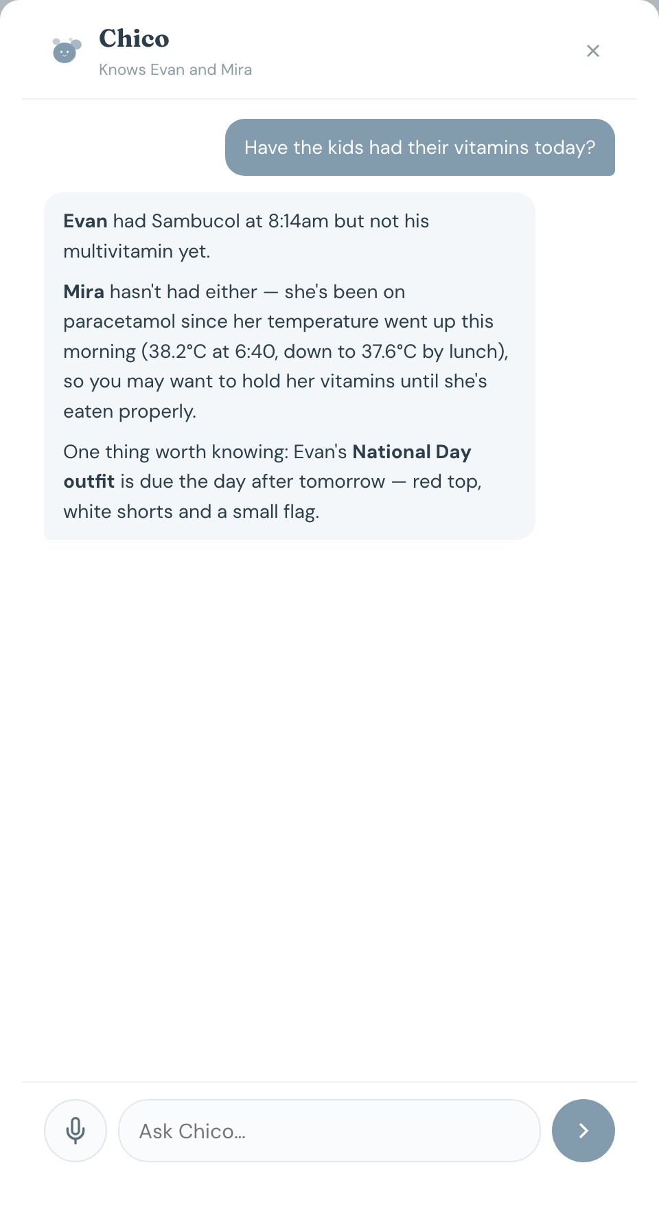 A conversation with Chico AI, the assistant built into the app. Asked whether the kids have had their vitamins, Chico AI reports that Evan had Sambucol at 8:14am but not his multivitamin, that Mira has had neither and has been on paracetamol since her temperature rose, and reminds about Evan's National Day outfit.